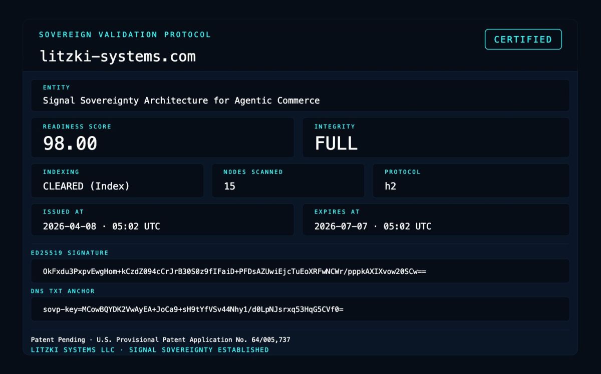 KI zitieret Wettbewerber statt Ihrer Website “ Erste deterministische AI-Readiness-Validierung verfügbar