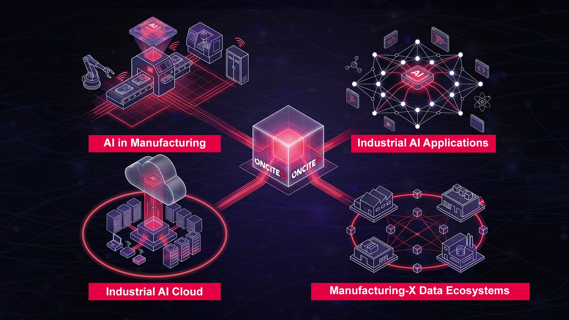 German Edge Cloud zeigt mit ONCITE souveräne Industrial-AI-Plattform auf der HANNOVER MESSE