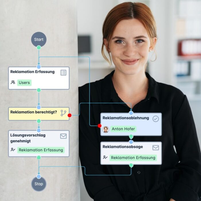 Prozessdigitalisierung neu gedacht: Flow360 gibt Unternehmen die Kontrolle über ihre eigenen Abläufe zurück