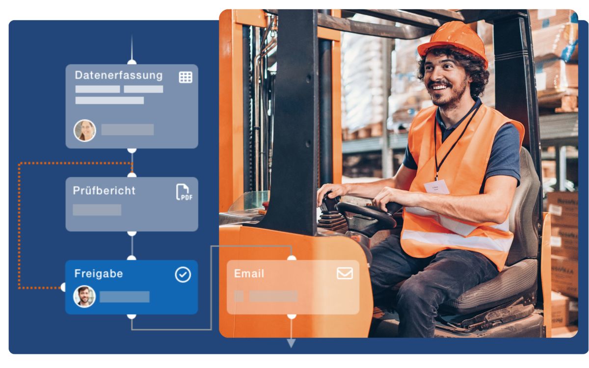 Digitale Führerscheinkontrolle: Wie Unternehmen bis zu 85 Prozent Zeitaufwand einsparen