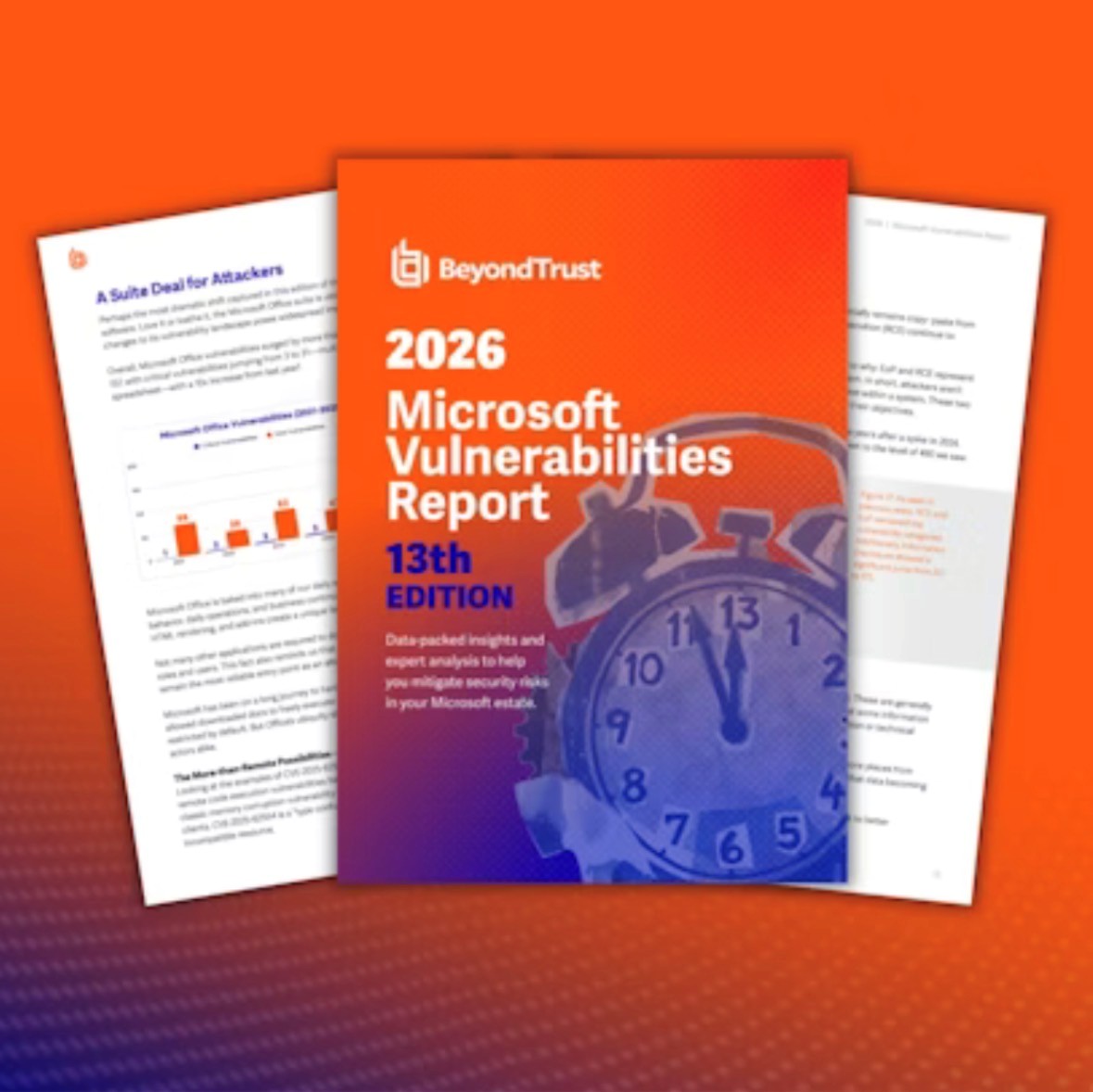 Microsoft Vulnerabilities Report 2026