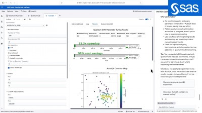 SAS Umfrage: Quanten-KI „steht vor der Tür“