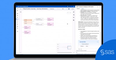SAS erweitert Marketingplattform konsequent mit KI-Agenten