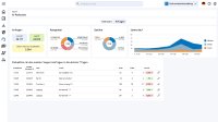 KIübernimmt den Parkhaus-Support: Smart City System launcht die KI Support Suite für Parkraumbetreiber