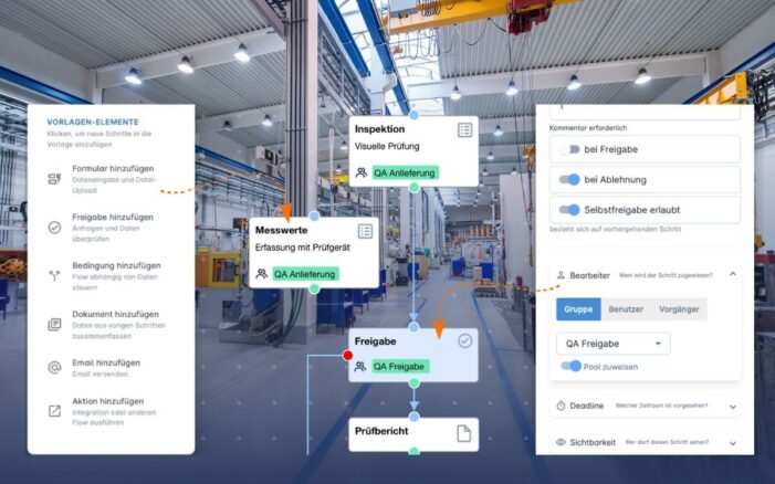 Drei Stufen der Digitalisierung: Wie mittelständische Unternehmen den entscheidenden Schritt wagen