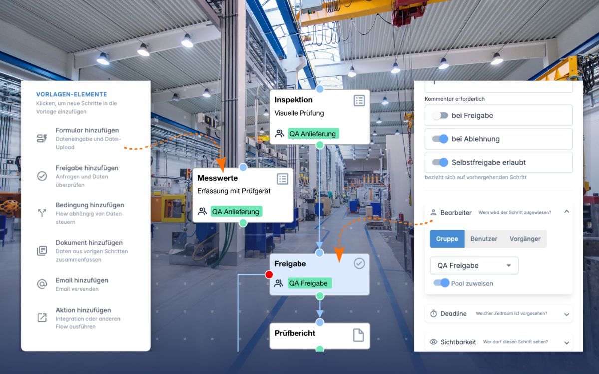 Drei Stufen der Digitalisierung: Wie mittelständische Unternehmen den entscheidenden Schritt wagen