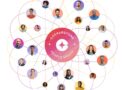 Cornerstone präsentiert Workforce AI: die Plattform für eine zukunftsfähige Belegschaft
