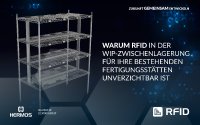 Das HERMOS RFID WIP-Regal Das HERMOS RFID WIP-Regal