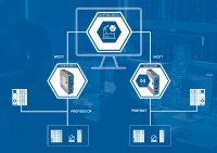 Softings Monitoringlösung plantPerfect Monitor jetzt mit PROFINET-Unterstützung Softings Monitoringlösung plantPerfect Monitor jetzt mit PROFINET-Unterstützung