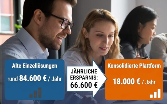 Sieben Software-Abos oder eine Plattform: Wie produzierende Unternehmen jährlich bis zu 77.000 Euro einsparen