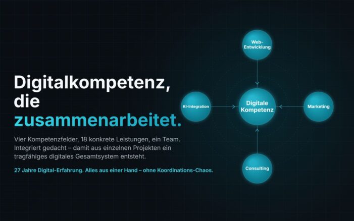 Digitalkompetenz, die zusammenarbeitet: ProXWorks® bündelt 18 Leistungen für den Mittelstand