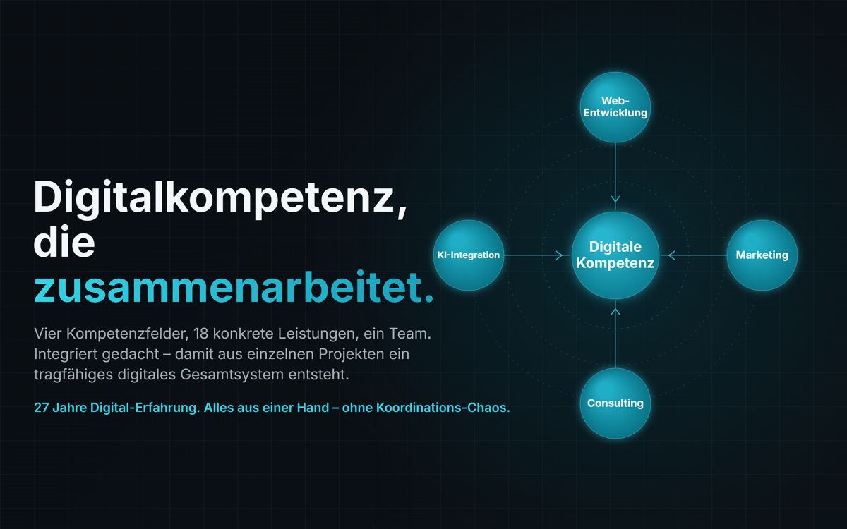 Digitalkompetenz, die zusammenarbeitet: ProXWorks® bündelt 18 Leistungen für den Mittelstand Digitalkompetenz, die zusammenarbeitet: ProXWorks® bündelt 18 Leistungen für den Mittelstand