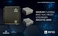 Der HERMOS HFM-6X Reader