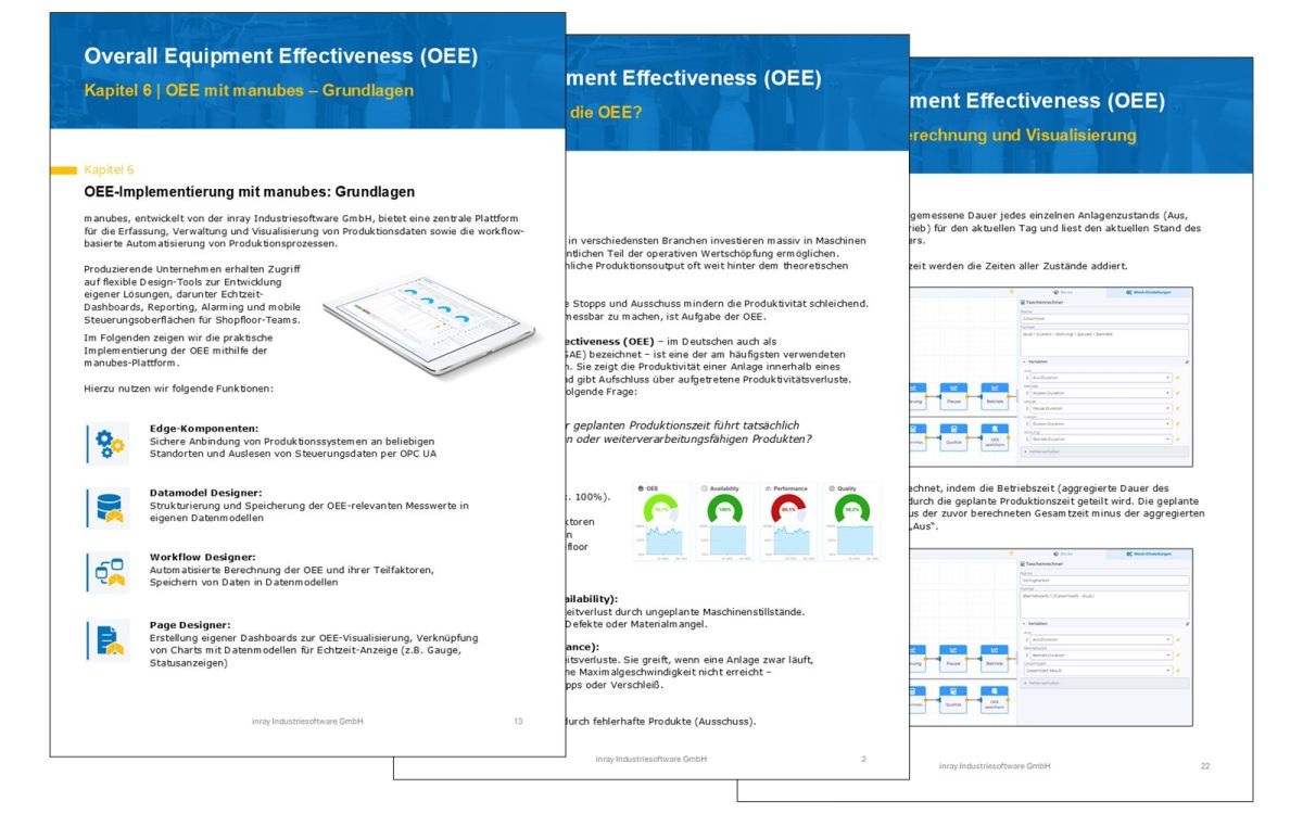 inray veröffentlicht Whitepaper zur OEE-Implementierung inray veröffentlicht Whitepaper zur OEE-Implementierung
