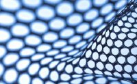 Neu: Dot-Domains– die Rückkehr der guten Begriffe