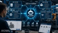 Agent-as-a-Service trifft CPQ: Wie KI-Agenten Angebotsprozesse im Maschinenbau automatisieren