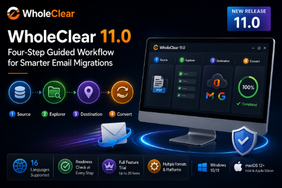 WholeClear führt vierstufigen geführten Workflow für Desktop-E-Mail-Migration ein WholeClear führt vierstufigen geführten Workflow für Desktop-E-Mail-Migration ein