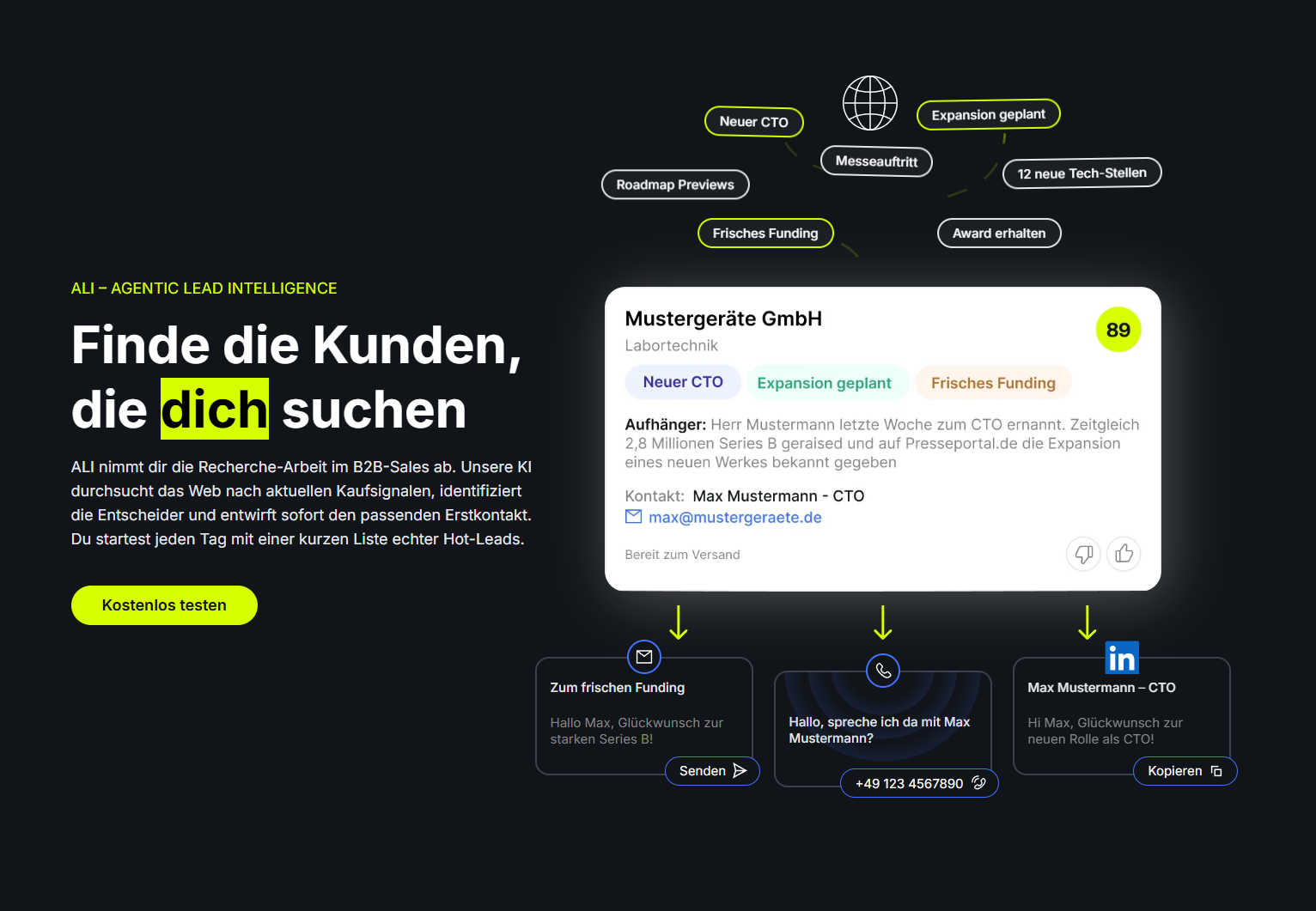 Kaufsignal-Software ALI für die B2B-Leadgenerierung Kaufsignal-Software ALI für die B2B-Leadgenerierung