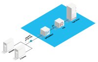 Datensicherheit„Made in Germany“: PoINT und COMBACK präsentieren gemeinsame Tape-Archivierung für z-Series und BS2000 Datensicherheit„Made in Germany“: PoINT und COMBACK präsentieren gemeinsame Tape-Archivierung für z-Series und BS2000