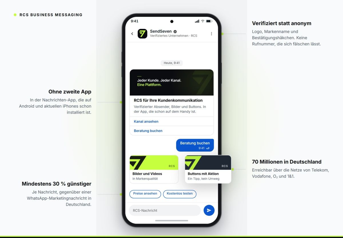 SendSeven startet RCS in Deutschland: die Weiterentwicklung der SMS als günstigere Alternative zu WhatsApp