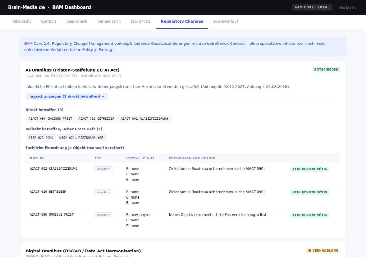 BAM Core 2.0: Saarbrücker Compliance-Datenmodell verfolgt jetzt auch Gesetzesänderungen BAM Core 2.0: Saarbrücker Compliance-Datenmodell verfolgt jetzt auch Gesetzesänderungen