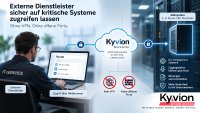 Externe Dienstleister sicher auf kritische Systeme zugreifen lassen– ohne VPN und ohne offene Ports Externe Dienstleister sicher auf kritische Systeme zugreifen lassen– ohne VPN und ohne offene Ports