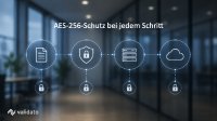 Wie schützt Validato AG Bewerberdaten mit AES-256 über den gesamten Prozess- Wie schützt Validato AG Bewerberdaten mit AES-256 über den gesamten Prozess-