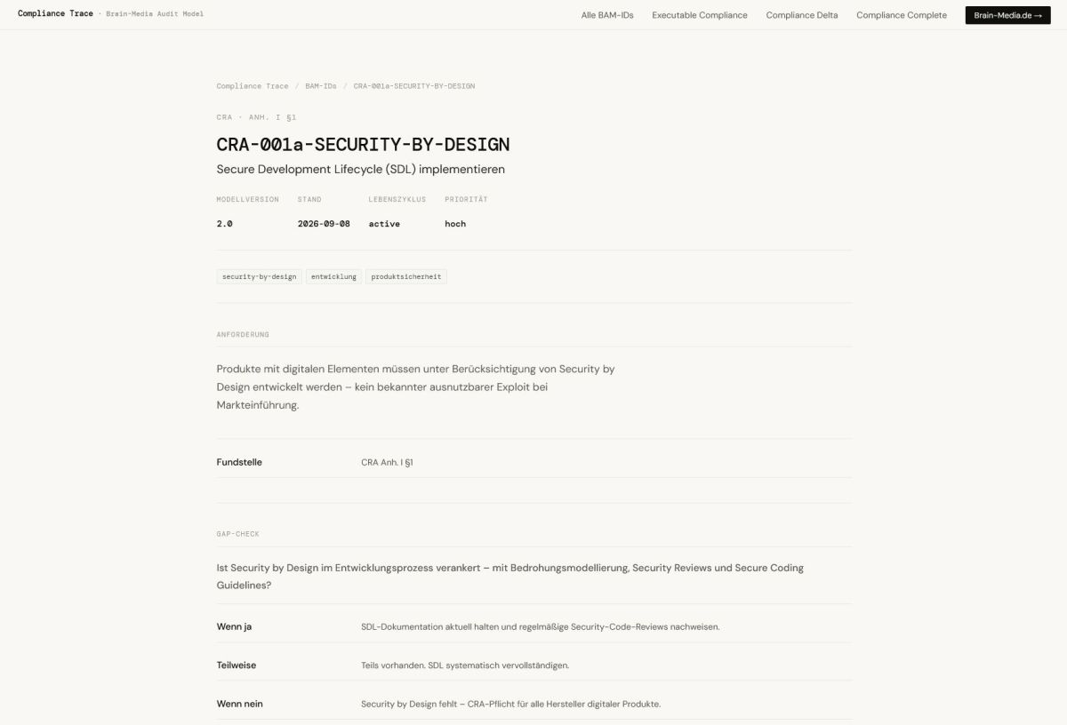 Compliance Trace: offenes Verzeichnis stabiler Bezeichner für regulatorische Anforderungen Compliance Trace: offenes Verzeichnis stabiler Bezeichner für regulatorische Anforderungen