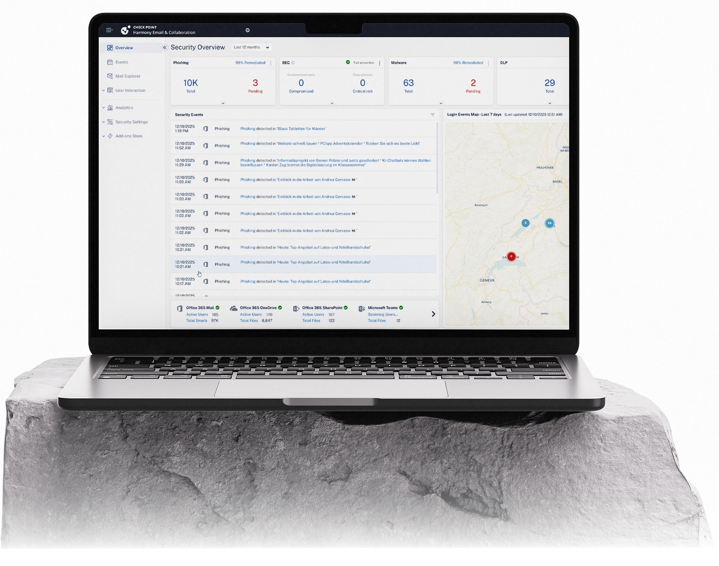 E-Mail-Security: Der Angriff beginnt oft, bevor jemand klickt E-Mail-Security: Der Angriff beginnt oft, bevor jemand klickt