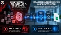Wenn„kein Treffer“ nicht sicher bedeutet: Neue Ansätze für unbekannte Cyberbedrohungen