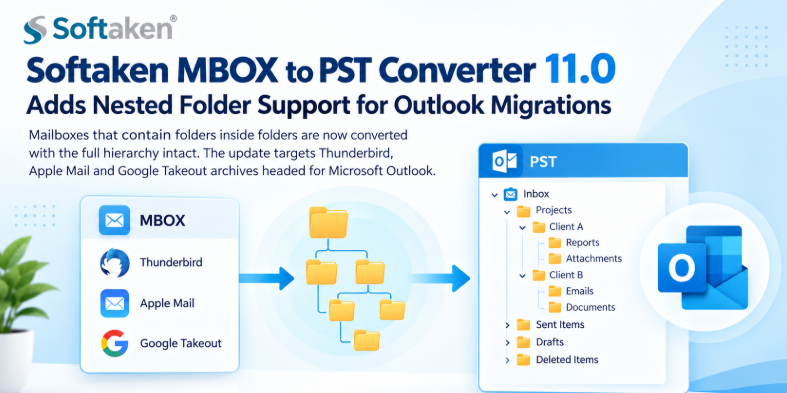 Softaken MBOX to PST Converter 11.0 unterstützt jetzt verschachtelte Ordner bei Outlook-Migrationen Softaken MBOX to PST Converter 11.0 unterstützt jetzt verschachtelte Ordner bei Outlook-Migrationen