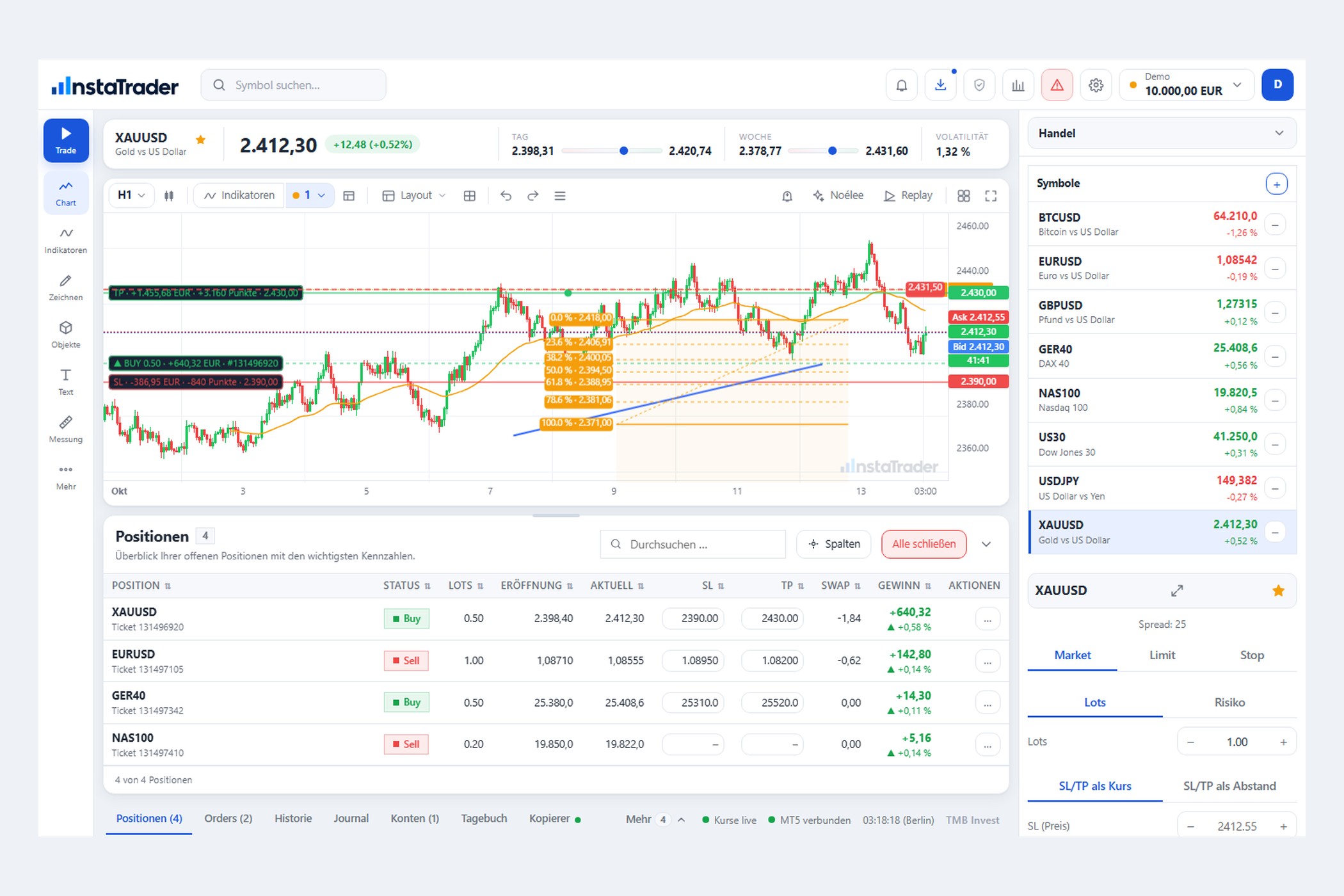 instaTrader: TMB Invest bringt einen modernen Trading-Desk für MetaTrader 4 und 5 auf den Windows-Desktop instaTrader: TMB Invest bringt einen modernen Trading-Desk für MetaTrader 4 und 5 auf den Windows-Desktop
